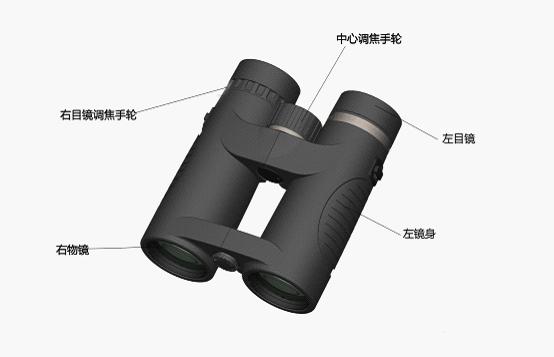 双筒望远镜的使用方法